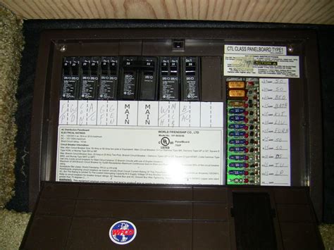 camper electrical panel box|camper power distribution control panel.